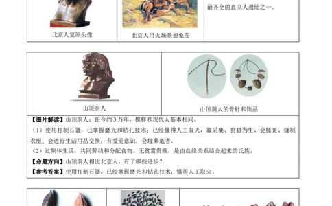 主题17常考图片识记(中国古代史)(图片解读+命题方向+参考答案)_中考历史资料合集_中考历史专题复习讲义资料（可下载打印）