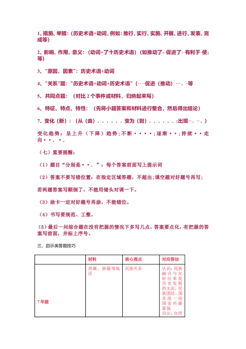 2025年中考历史提分秘笈及26个热点&nbsp;_中考历史资料合集_2025中考历史热点专题复习（可下载打印）