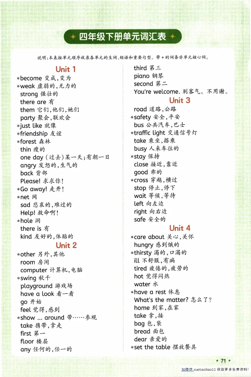 26春《一本预备四年级下册》译林版英语_2026春小学教辅大合集_4-26春《一本》系列_26春《一本预备》系列_26春英语译林版《一本预备》3-6年级下册_四下英语译林版