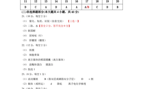 高一生物答案_2024年11月试卷_1119浙江省温州市新力量联盟2024-2025学年高一上学期期中联考_浙江省温州新力量联盟2024-2025学年高一上学期期中联考生物试题