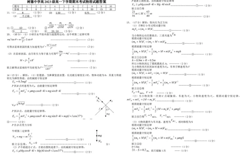 高一物理答案_2024年07月试卷_0710四川省成都市树德中学2023-2024学年高一下学期期末考试_四川省成都市树德中学2023-2024学年高一下学期7月期末物理试题_高一物理