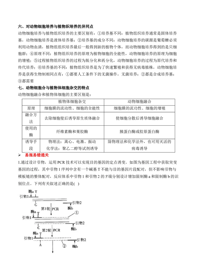 （24）基因工程与细胞工程&mdash;&mdash;2025届高考生物二轮复习易错重难提升学案（含解析）_2025年新高考资料_二轮复习_2025届高考生物二轮复习易错重难提升（含解析）
