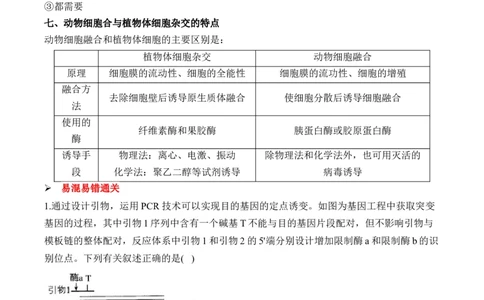 （24）基因工程与细胞工程&mdash;&mdash;2025届高考生物二轮复习易错重难提升学案（含解析）_2025年新高考资料_二轮复习_2025届高考生物二轮复习易错重难提升（含解析）