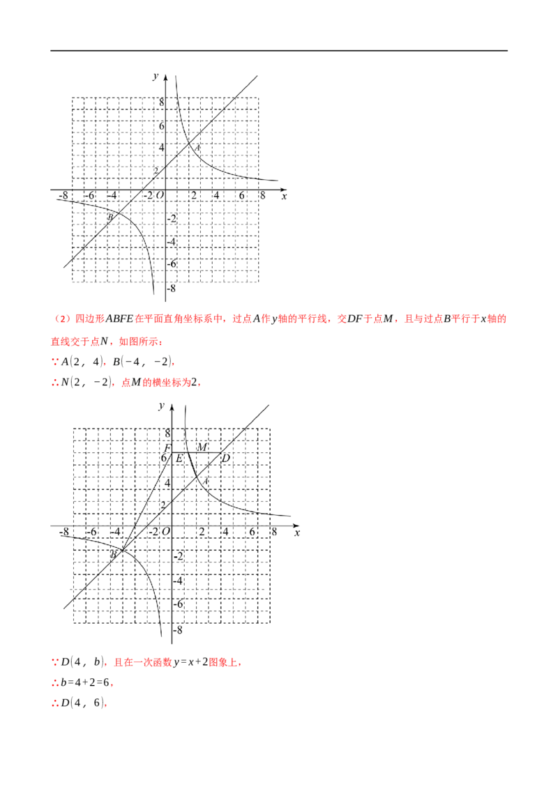 专题11反比例函数及其应用（10个高频考点）（强化训练）（全国通用）（解析版）_中考复习资料_语数英物化_2数学中考复习_2023年中考复习资料_专项复习