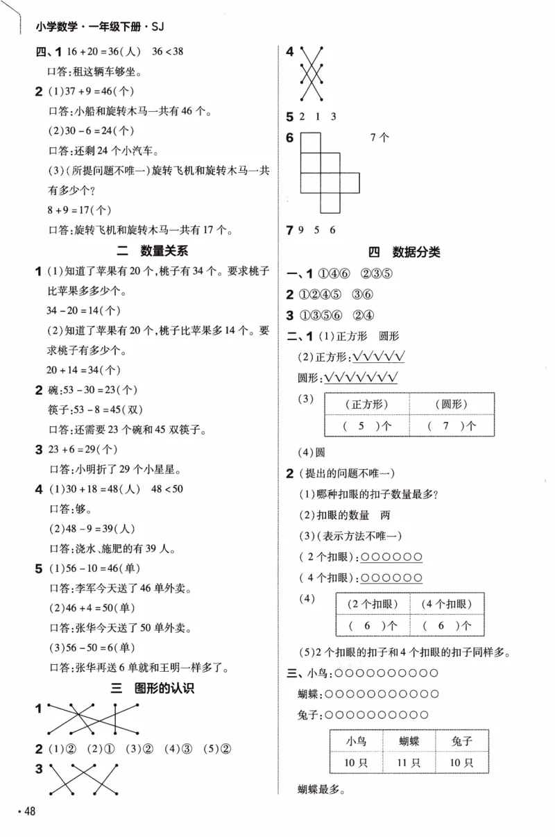 26春《练习帮》苏教数学1下_2026春小学教辅大合集_5-26春《天星教育》系列_26春《教材帮》数学苏教版1-6下_26春苏教版数学一年级下册《教材帮》