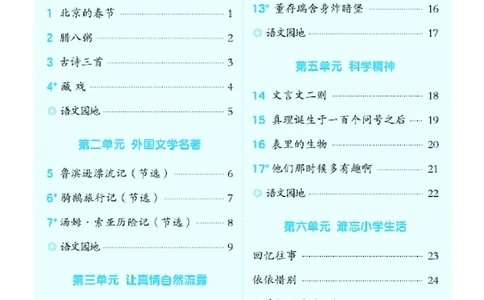 25春六下语文-典中点基础8分钟_2026春小学教辅大合集_6-26春《典中点》系列_26春《典中点》语文人教版（完整版）_25春最新1-6年级语文下册典中点+试卷