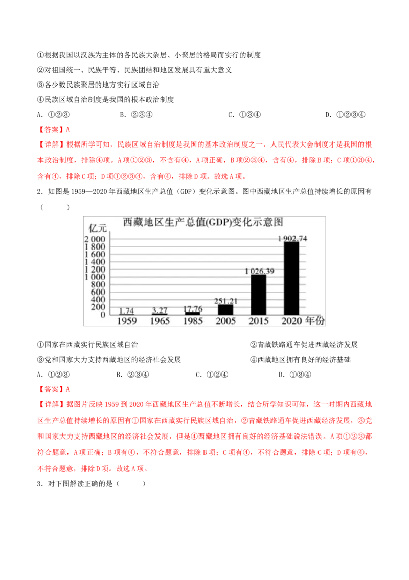 重难点11民族团结与祖国统一、国防建设与外交成就（解析版）_8历史中考复习_2023年中考复习资料_专项复习_冲刺中考2023年历史时事热点抢分集训+重难点抢分攻略