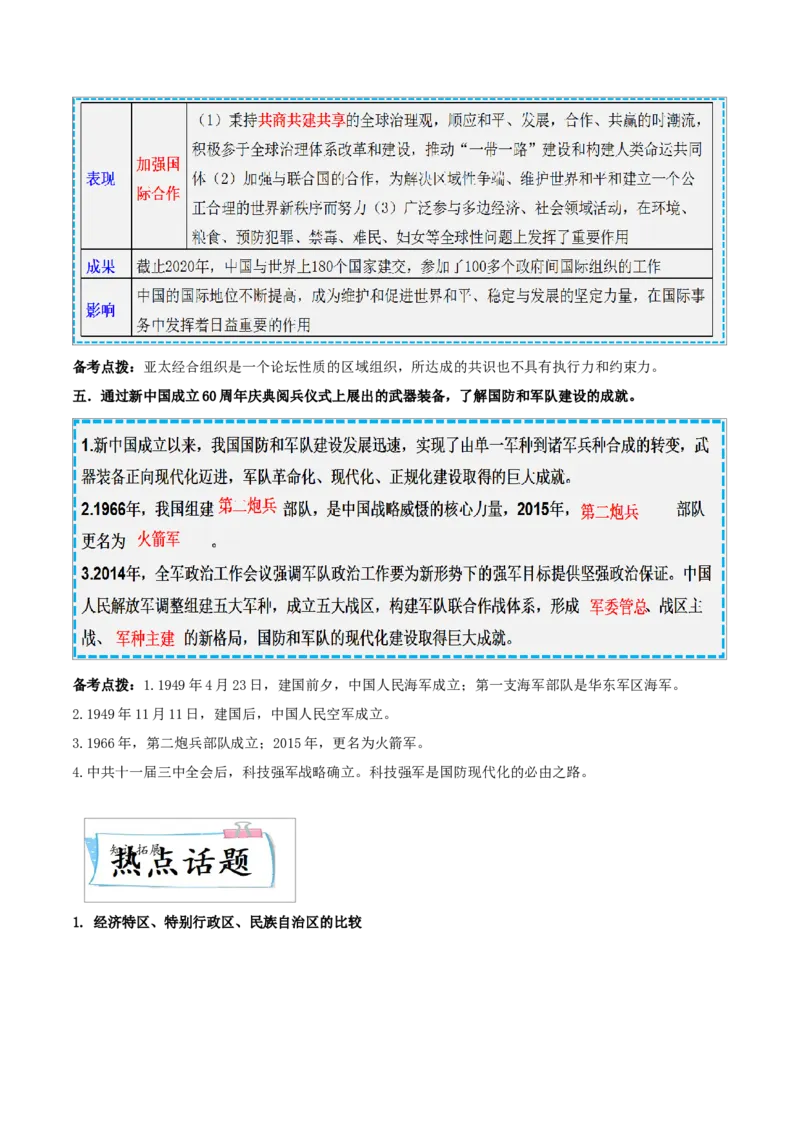重难点11民族团结与祖国统一、国防建设与外交成就（解析版）_8历史中考复习_2023年中考复习资料_专项复习_冲刺中考2023年历史时事热点抢分集训+重难点抢分攻略