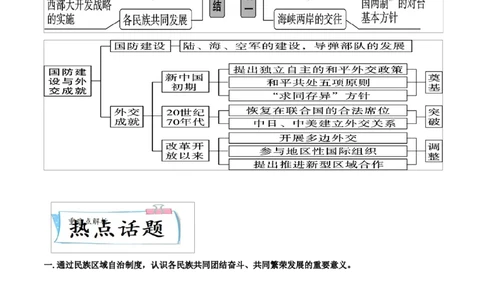 重难点11民族团结与祖国统一、国防建设与外交成就（解析版）_8历史中考复习_2023年中考复习资料_专项复习_冲刺中考2023年历史时事热点抢分集训+重难点抢分攻略