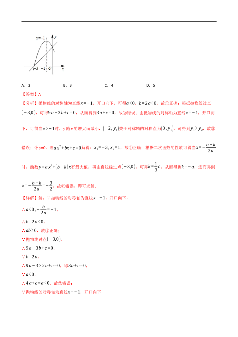 专题12二次函数的图象及性质（10个高频考点）（强化训练）（全国通用）（解析版）_中考复习资料_语数英物化_2数学中考复习_2023年中考复习资料_专项复习