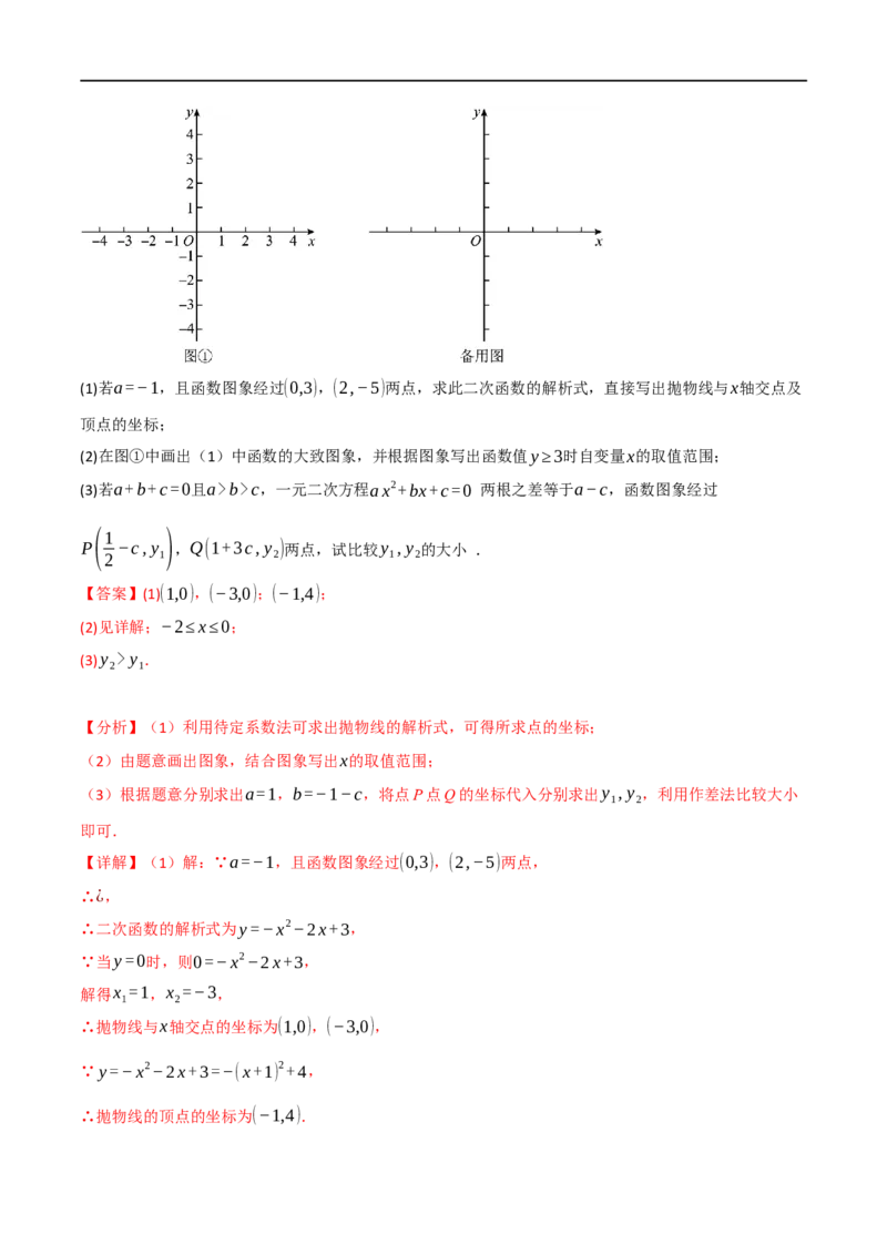 专题12二次函数的图象及性质（10个高频考点）（强化训练）（全国通用）（解析版）_中考复习资料_语数英物化_2数学中考复习_2023年中考复习资料_专项复习