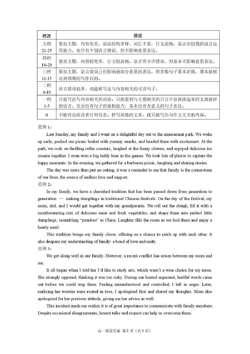 高一英语参考答案_2025年03月试卷_0315山东省威海市2024-2025学年高一上学期期末考试_山东省威海市2024-2025学年高一上学期期末考试英语试题（PDF版，含答案，含听力原文无音频）