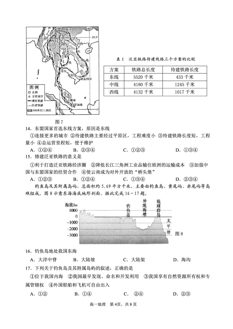 （教研室提供）山东省威海市2023-2024学年高一下学期期末考试地理试题_2024年08月试卷_0815山东省威海市2023-2024学年高一学期期末考试