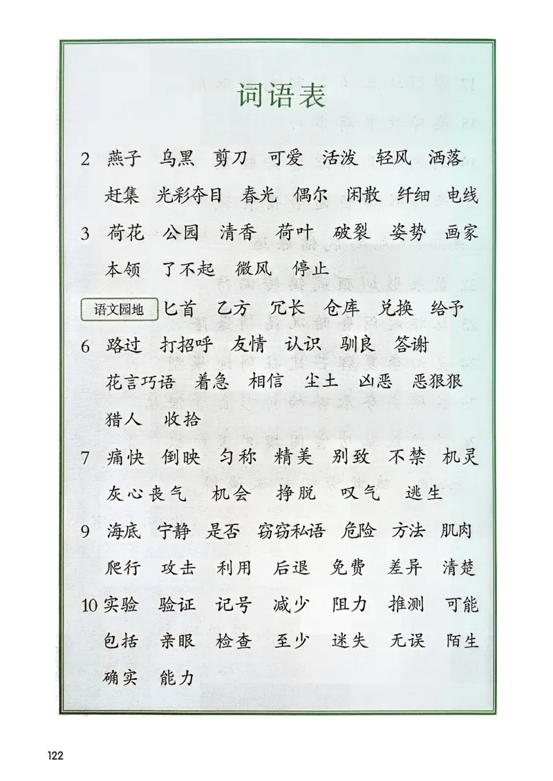 2026春三年级下册语文新版课堂笔记_小学《课堂笔记》数学语文英语1-6年级下册_小学语文《课堂笔记》1-6年级下册（26春）_小学语文《课堂笔记》1-6年级下册（26春）_3年级下册（26春）