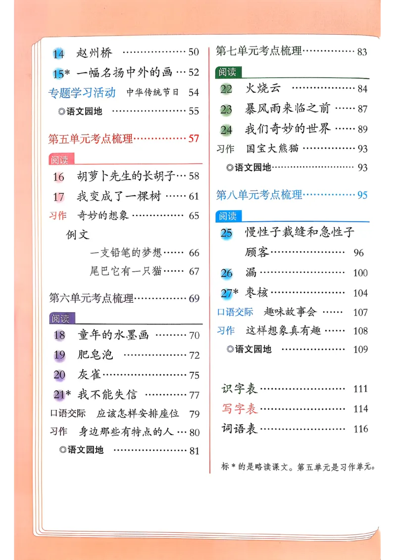 2026春三年级下册语文新版课堂笔记_小学《课堂笔记》数学语文英语1-6年级下册_小学语文《课堂笔记》1-6年级下册（26春）_小学语文《课堂笔记》1-6年级下册（26春）_3年级下册（26春）