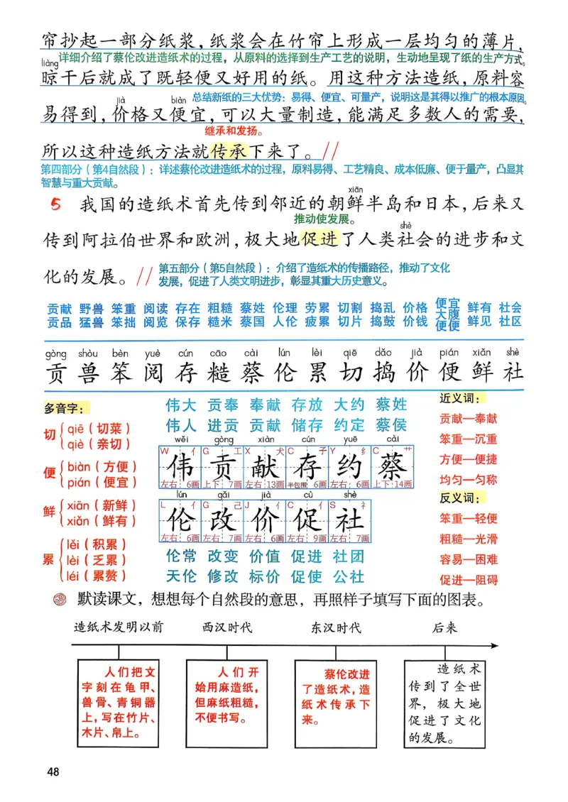 2026春三年级下册语文新版课堂笔记_小学《课堂笔记》数学语文英语1-6年级下册_小学语文《课堂笔记》1-6年级下册（26春）_小学语文《课堂笔记》1-6年级下册（26春）_3年级下册（26春）