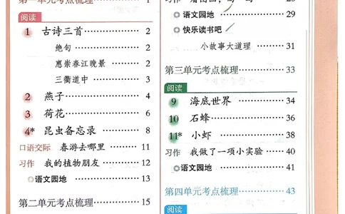 2026春三年级下册语文新版课堂笔记_小学《课堂笔记》数学语文英语1-6年级下册_小学语文《课堂笔记》1-6年级下册（26春）_小学语文《课堂笔记》1-6年级下册（26春）_3年级下册（26春）