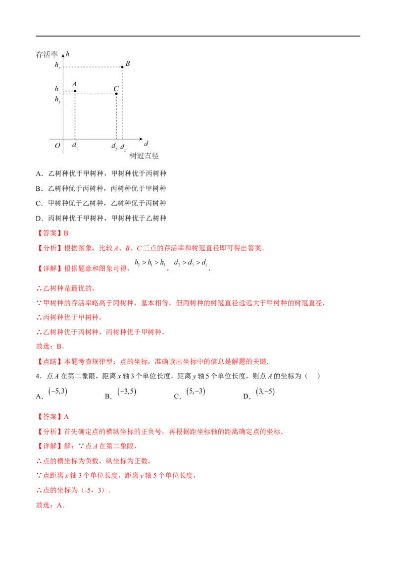专题11平面直角坐标系(解析版)_中考复习资料_语数英物化_2数学中考复习_2023年中考复习资料_一轮复习_备战2023年中考数学一轮复习之必考点题型全归纳与分层精练（全国通用）