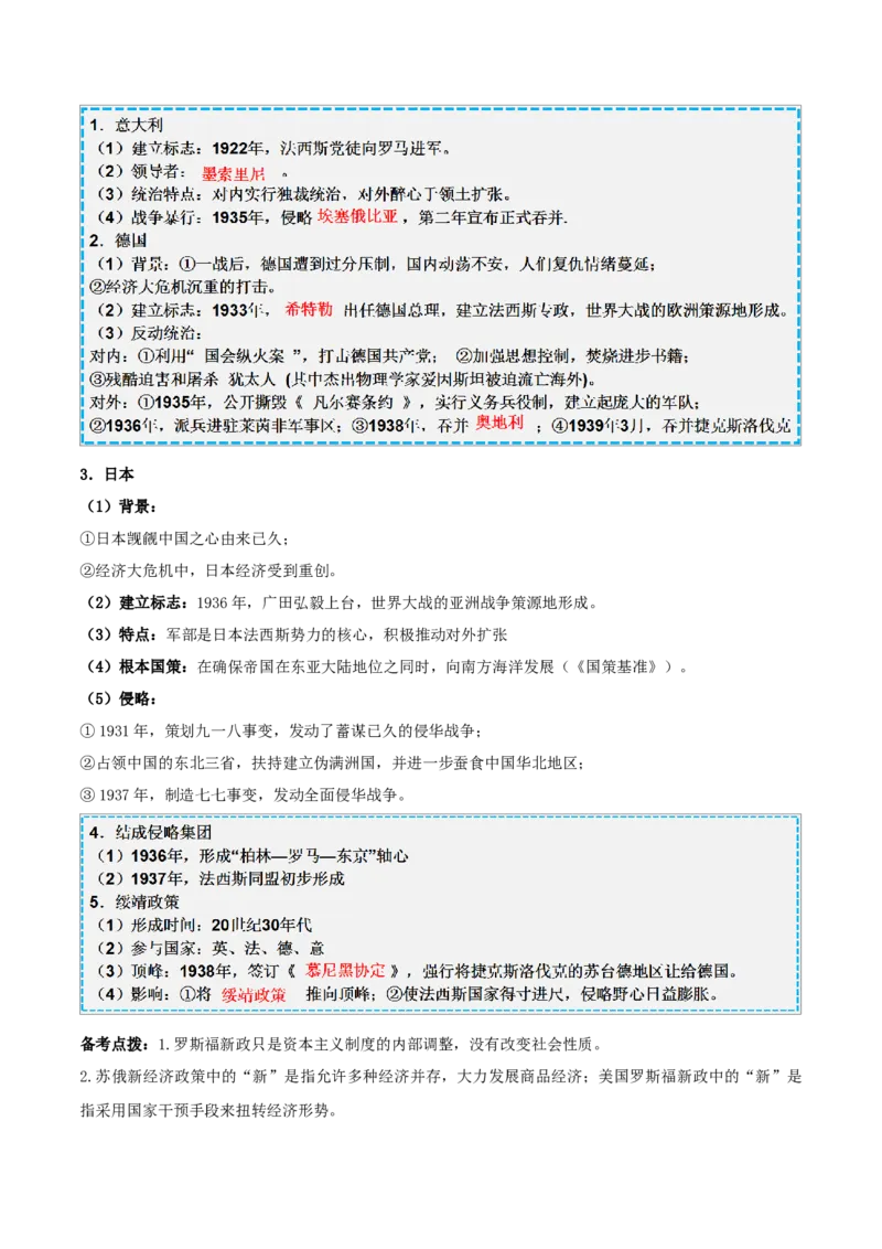 重难点16第一次世界大战和战后初期的世界、经济大危机和第二次世界大战（原卷版）_8历史中考复习_2023年中考复习资料_专项复习