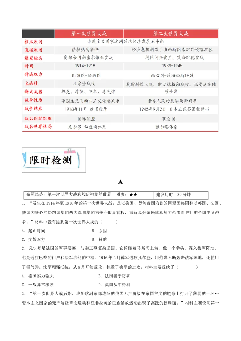 重难点16第一次世界大战和战后初期的世界、经济大危机和第二次世界大战（原卷版）_8历史中考复习_2023年中考复习资料_专项复习