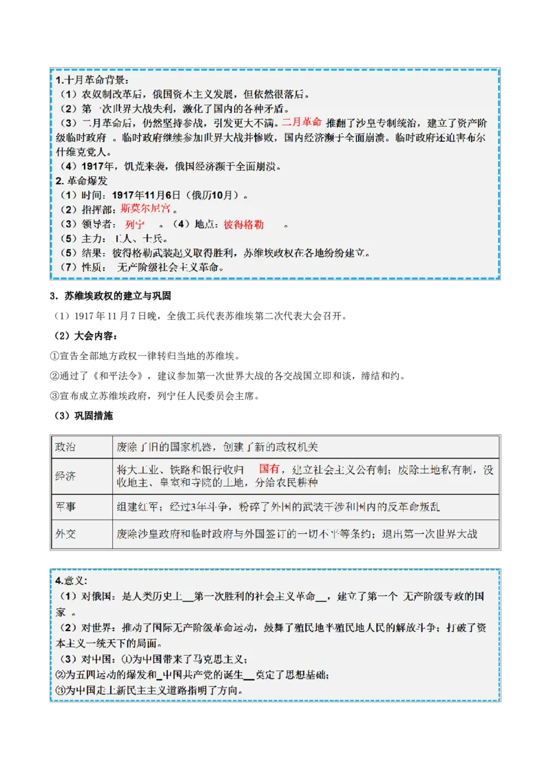 重难点16第一次世界大战和战后初期的世界、经济大危机和第二次世界大战（原卷版）_8历史中考复习_2023年中考复习资料_专项复习