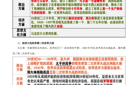 重难点16第一次世界大战和战后初期的世界、经济大危机和第二次世界大战（原卷版）_8历史中考复习_2023年中考复习资料_专项复习