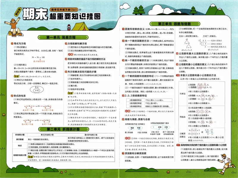26春《教材帮-知识挂图》苏教数学5下_2026春小学教辅大合集_5-26春《天星教育》系列_26春《教材帮》数学苏教版1-6下_26春苏教版数学五年级下册《教材帮》