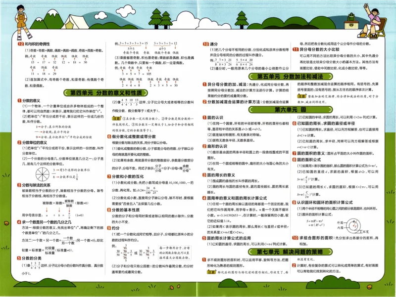 26春《教材帮-知识挂图》苏教数学5下_2026春小学教辅大合集_5-26春《天星教育》系列_26春《教材帮》数学苏教版1-6下_26春苏教版数学五年级下册《教材帮》