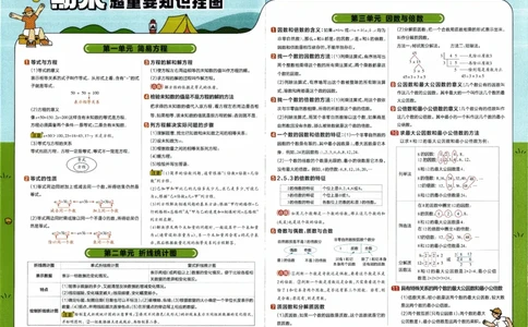 26春《教材帮-知识挂图》苏教数学5下_2026春小学教辅大合集_5-26春《天星教育》系列_26春《教材帮》数学苏教版1-6下_26春苏教版数学五年级下册《教材帮》