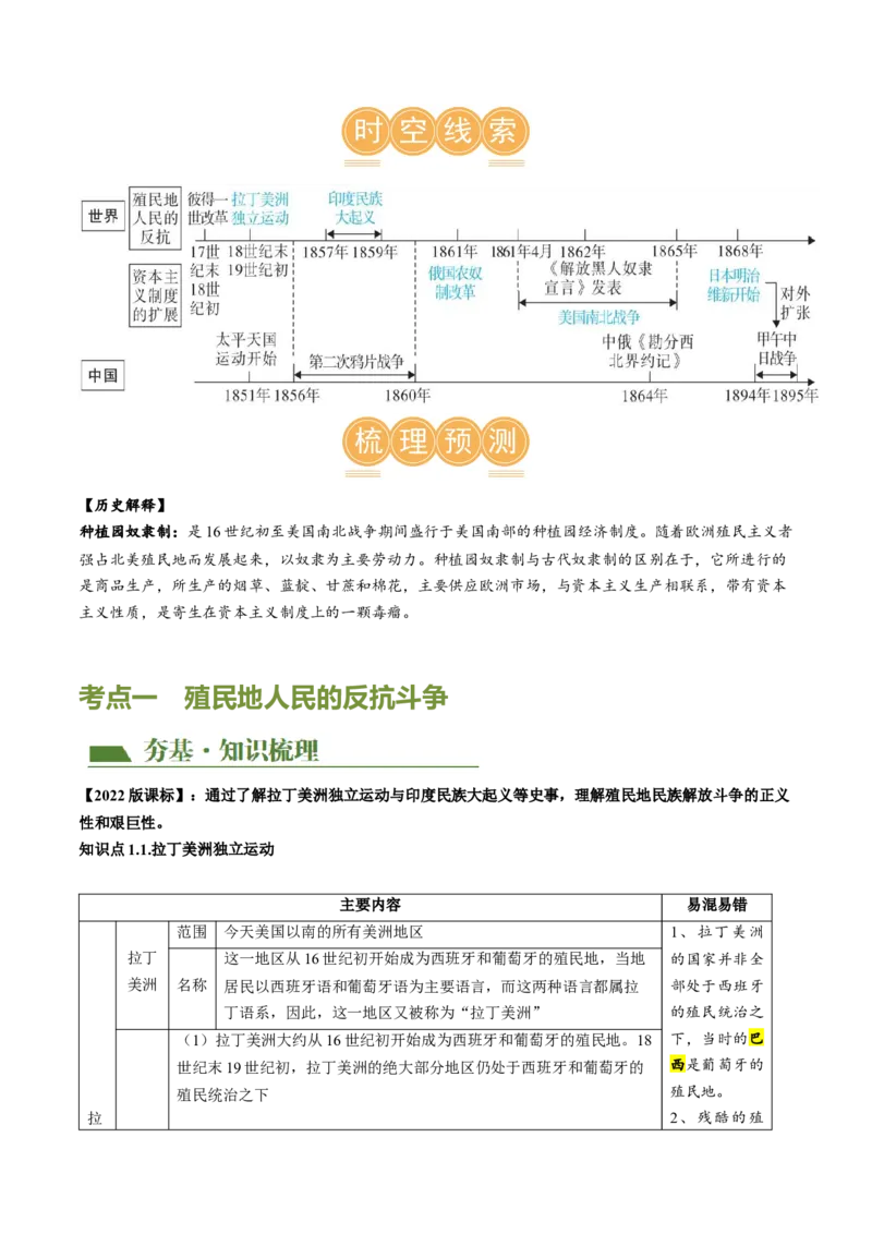 （讲义）专题23殖民地人民的反抗与资本主义制度的扩展（原卷版）_8历史中考复习_2024年中考复习资料_一轮复习资料_完课件+讲义+练习2024年中考历史一轮复习讲练测（全国通用）