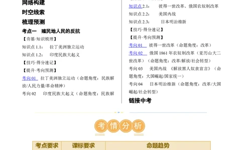 （讲义）专题23殖民地人民的反抗与资本主义制度的扩展（原卷版）_8历史中考复习_2024年中考复习资料_一轮复习资料_完课件+讲义+练习2024年中考历史一轮复习讲练测（全国通用）