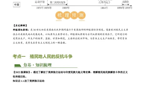 （讲义）专题23殖民地人民的反抗与资本主义制度的扩展（原卷版）_8历史中考复习_2024年中考复习资料_一轮复习资料_完课件+讲义+练习2024年中考历史一轮复习讲练测（全国通用）