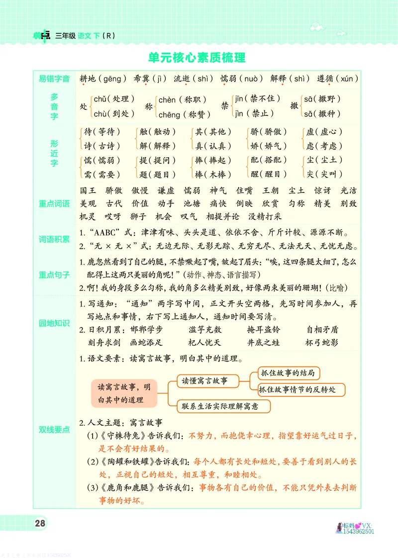 25春三下语文-典中点_2026春小学教辅大合集_6-26春《典中点》系列_26春《典中点》语文人教版（完整版）_25春最新1-6年级语文下册典中点+试卷_25春三下语文-典中点练习册+试卷+夹册