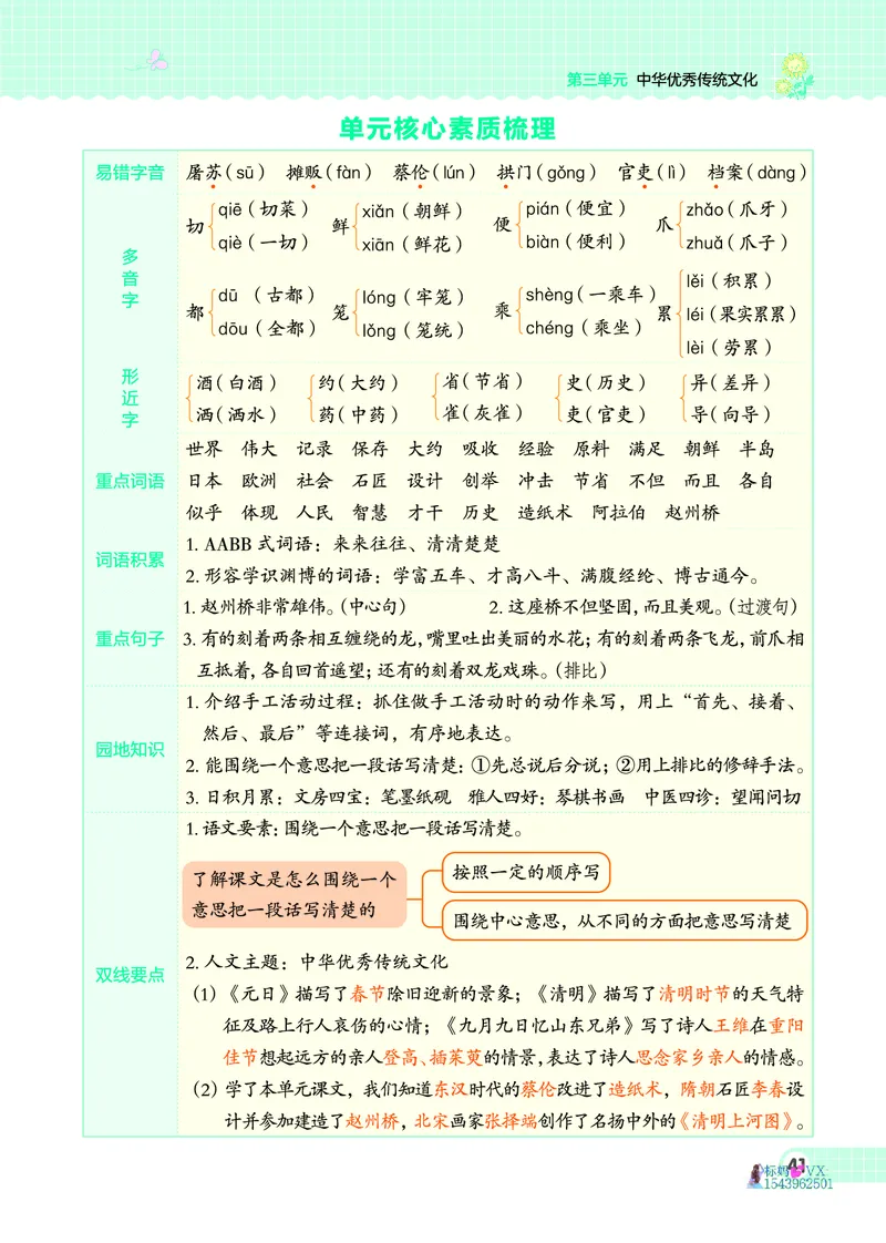 25春三下语文-典中点_2026春小学教辅大合集_6-26春《典中点》系列_26春《典中点》语文人教版（完整版）_25春最新1-6年级语文下册典中点+试卷_25春三下语文-典中点练习册+试卷+夹册