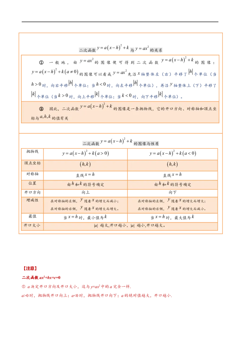专题13二次函数(解析版)_中考复习资料_语数英物化_2数学中考复习_2023年中考复习资料_一轮复习_备战2023年中考数学一轮复习之必考点题型全归纳与分层精练（全国通用）