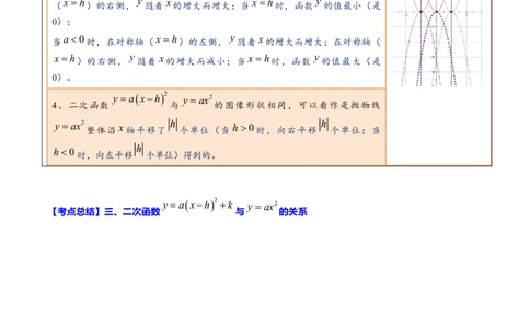 专题13二次函数(解析版)_中考复习资料_语数英物化_2数学中考复习_2023年中考复习资料_一轮复习_备战2023年中考数学一轮复习之必考点题型全归纳与分层精练（全国通用）