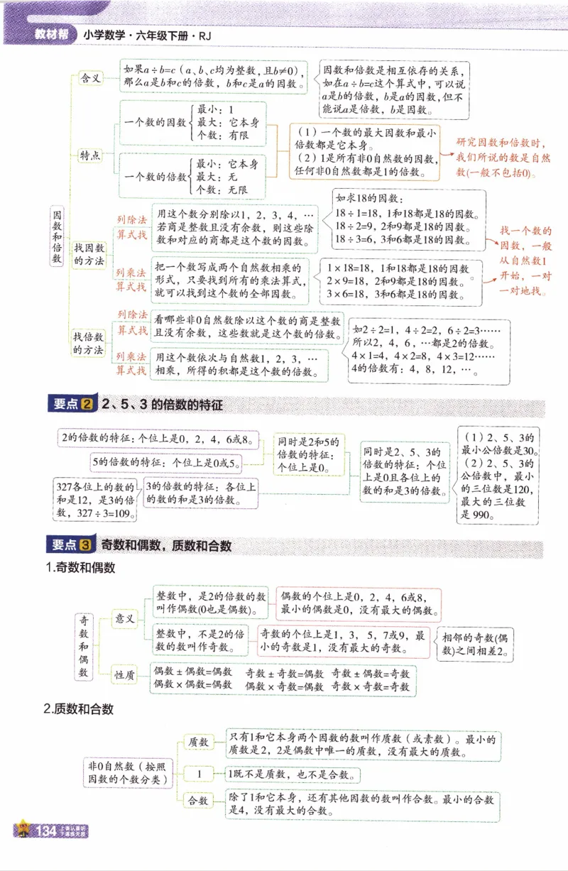 26春《教材帮》人教数学六下_2026春小学教辅大合集_5-26春《天星教育》系列_26春《教材帮》数学人教版1-6下_26春《教材帮》人教数学6下