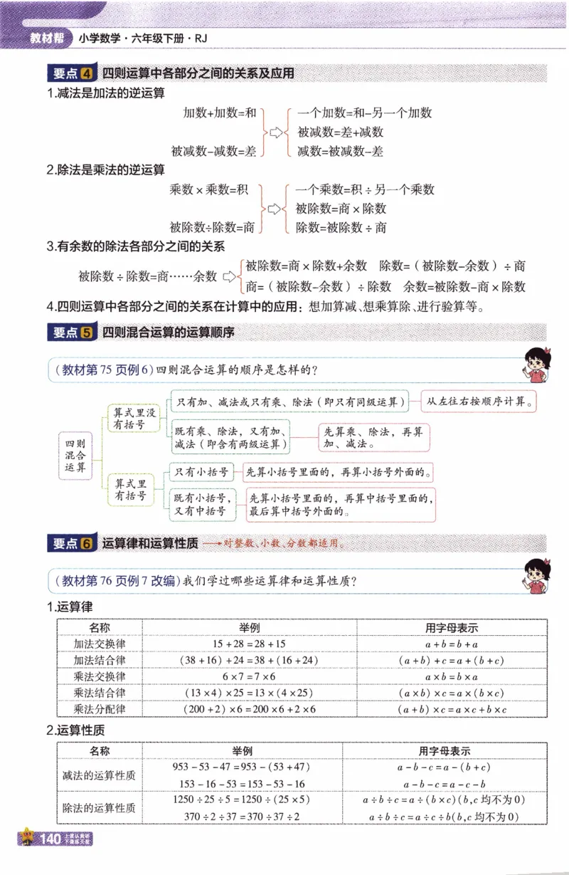 26春《教材帮》人教数学六下_2026春小学教辅大合集_5-26春《天星教育》系列_26春《教材帮》数学人教版1-6下_26春《教材帮》人教数学6下