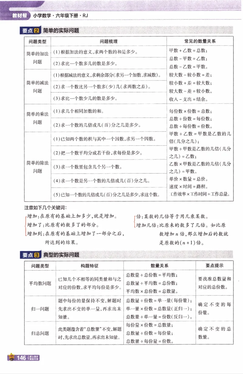 26春《教材帮》人教数学六下_2026春小学教辅大合集_5-26春《天星教育》系列_26春《教材帮》数学人教版1-6下_26春《教材帮》人教数学6下