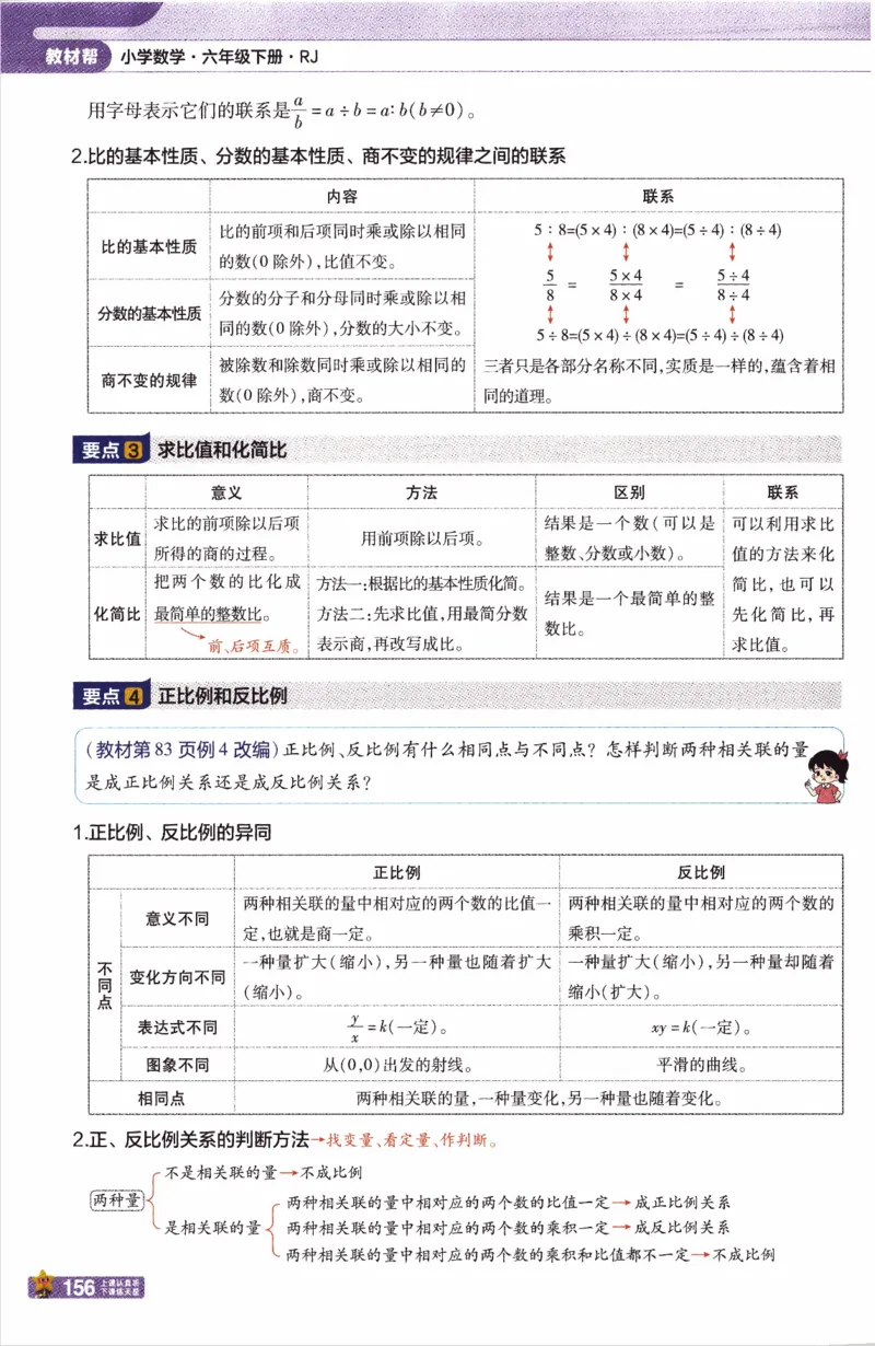 26春《教材帮》人教数学六下_2026春小学教辅大合集_5-26春《天星教育》系列_26春《教材帮》数学人教版1-6下_26春《教材帮》人教数学6下