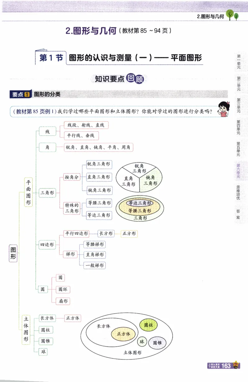 26春《教材帮》人教数学六下_2026春小学教辅大合集_5-26春《天星教育》系列_26春《教材帮》数学人教版1-6下_26春《教材帮》人教数学6下