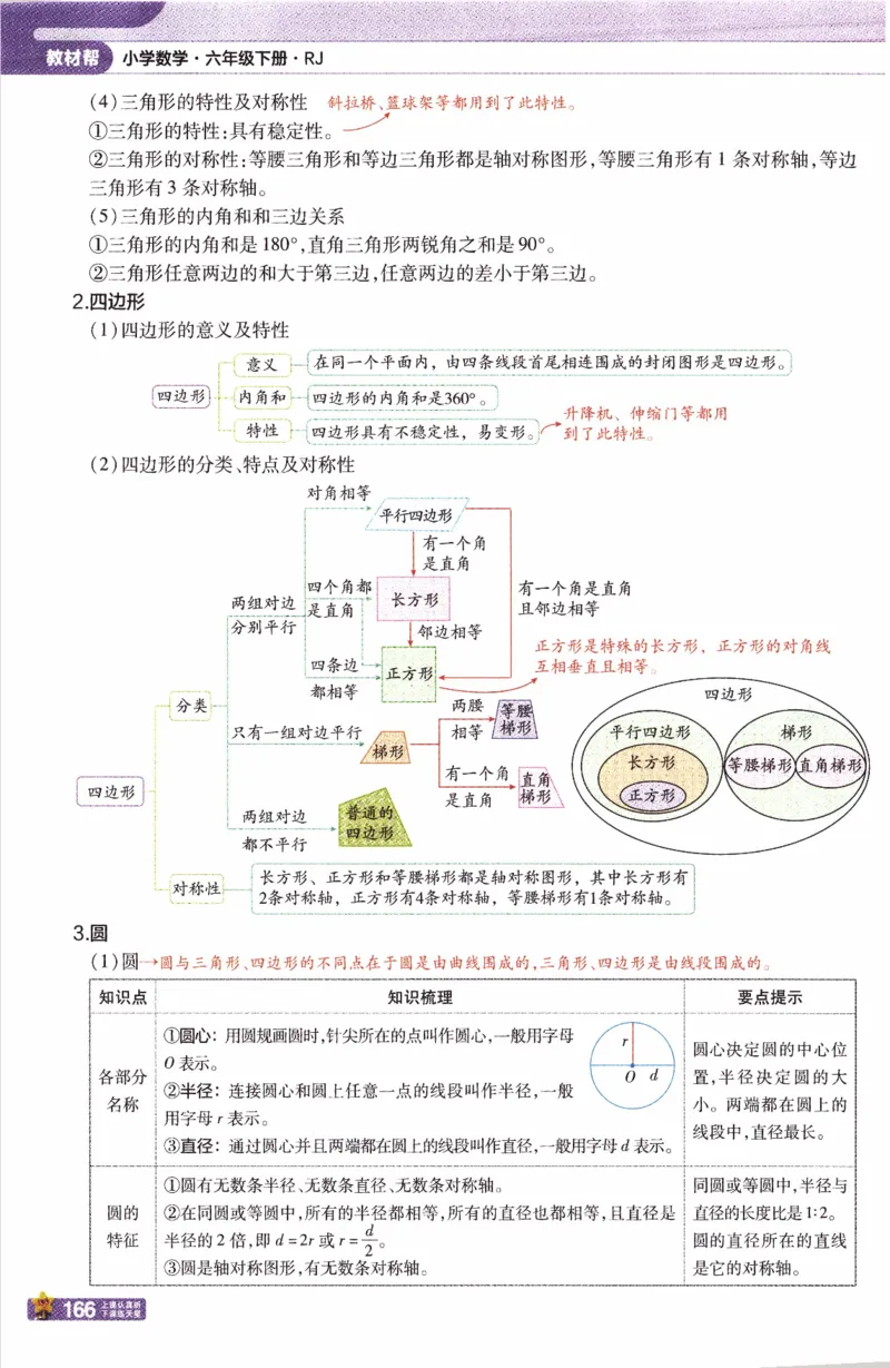 26春《教材帮》人教数学六下_2026春小学教辅大合集_5-26春《天星教育》系列_26春《教材帮》数学人教版1-6下_26春《教材帮》人教数学6下