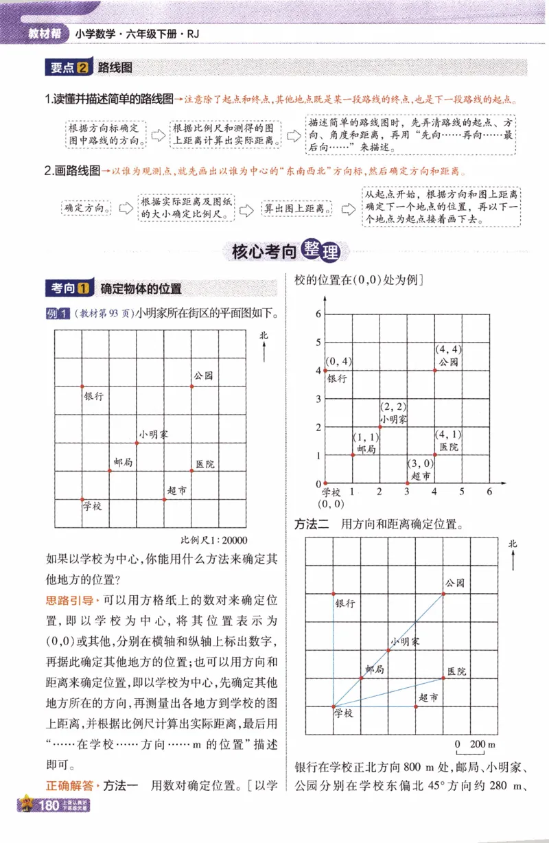 26春《教材帮》人教数学六下_2026春小学教辅大合集_5-26春《天星教育》系列_26春《教材帮》数学人教版1-6下_26春《教材帮》人教数学6下