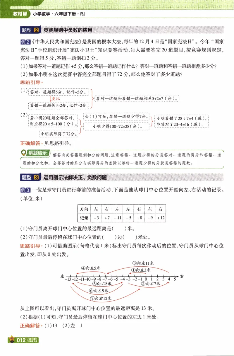 26春《教材帮》人教数学六下_2026春小学教辅大合集_5-26春《天星教育》系列_26春《教材帮》数学人教版1-6下_26春《教材帮》人教数学6下