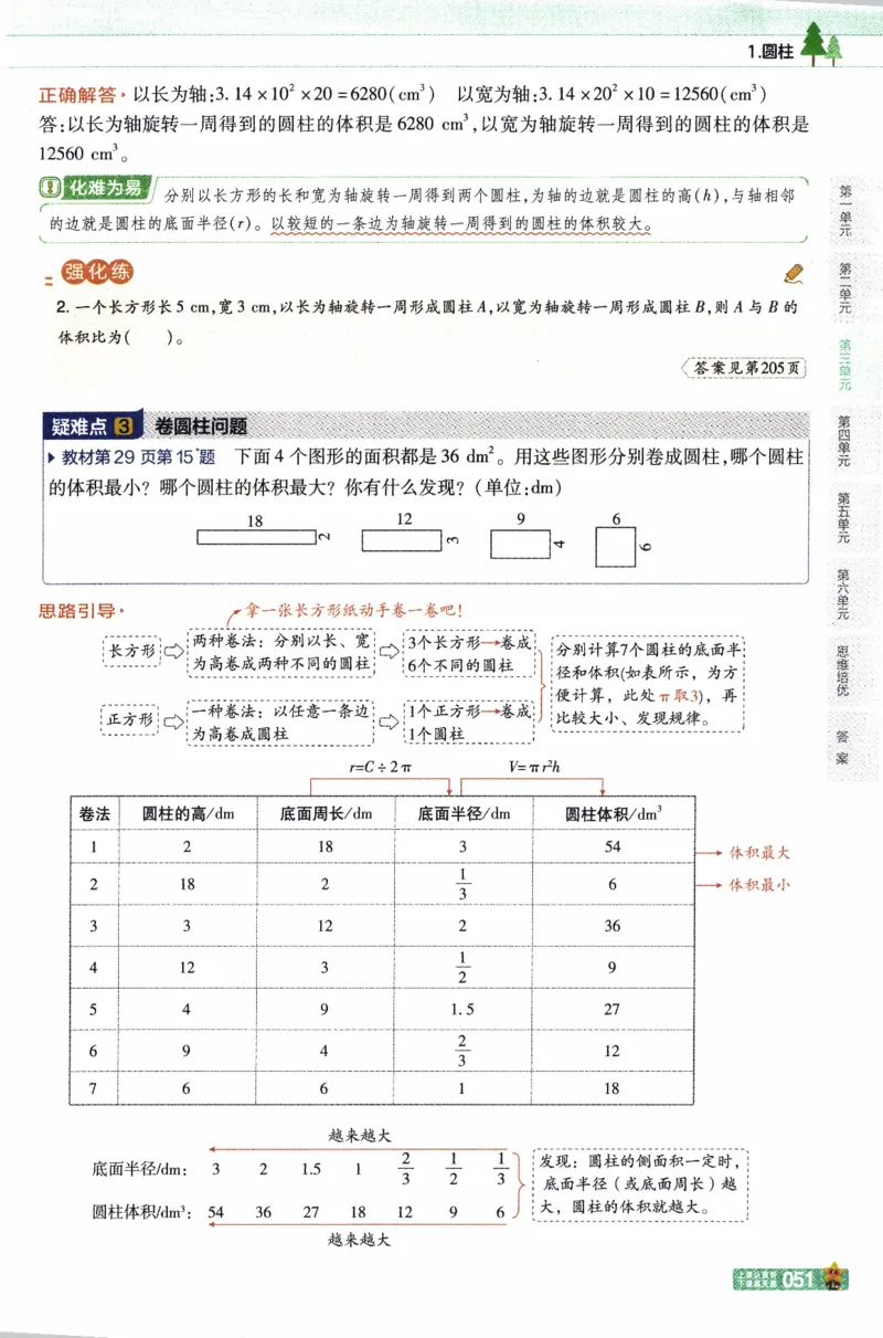 26春《教材帮》人教数学六下_2026春小学教辅大合集_5-26春《天星教育》系列_26春《教材帮》数学人教版1-6下_26春《教材帮》人教数学6下