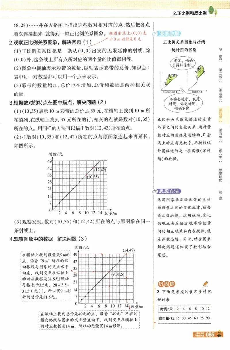 26春《教材帮》人教数学六下_2026春小学教辅大合集_5-26春《天星教育》系列_26春《教材帮》数学人教版1-6下_26春《教材帮》人教数学6下