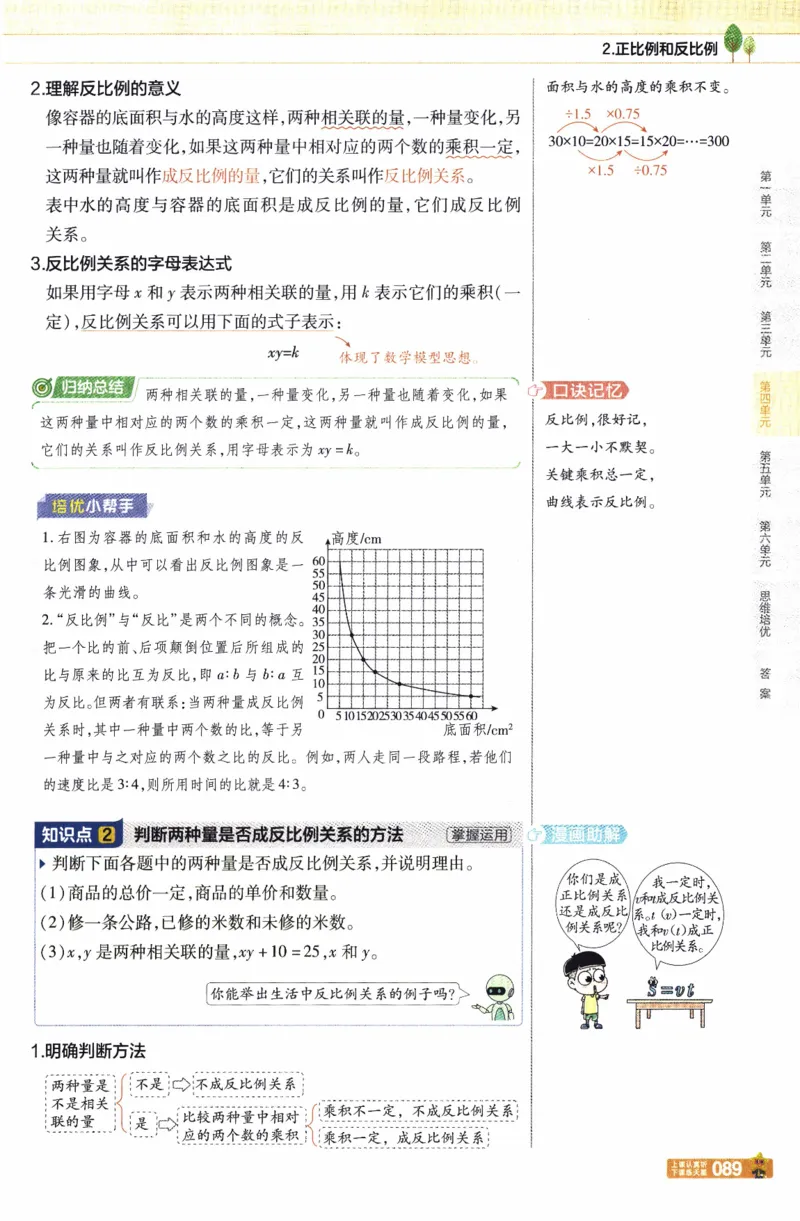 26春《教材帮》人教数学六下_2026春小学教辅大合集_5-26春《天星教育》系列_26春《教材帮》数学人教版1-6下_26春《教材帮》人教数学6下