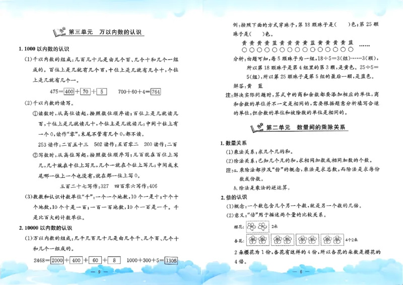 二下数学单元知识梳理_2下数学人教版
