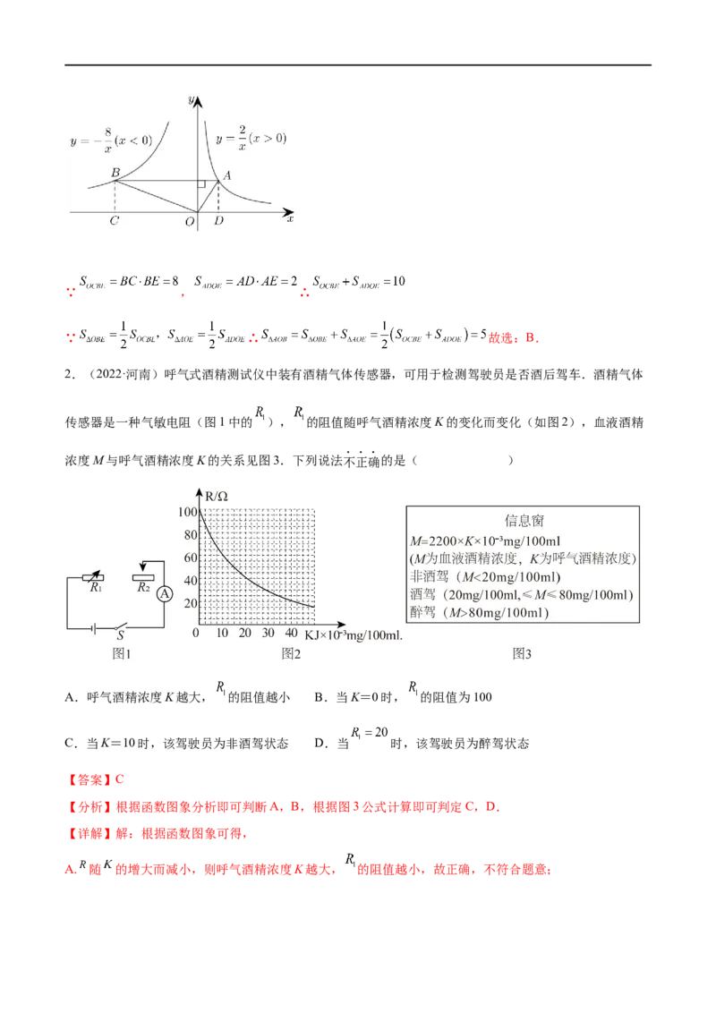 专题10反比例函数考点精讲（解析版）_中考复习资料_语数英物化_2数学中考复习_2023年中考复习资料_专项复习_中考高分导航备战2023年中考数学考点总复习（全国通用）