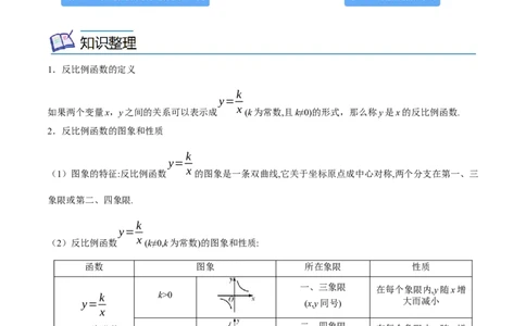 专题10反比例函数考点精讲（解析版）_中考复习资料_语数英物化_2数学中考复习_2023年中考复习资料_专项复习_中考高分导航备战2023年中考数学考点总复习（全国通用）
